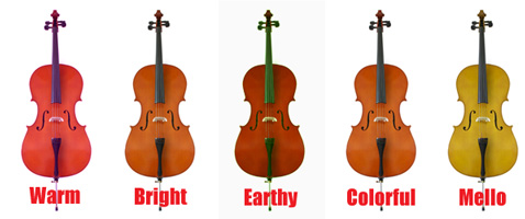 Cello review